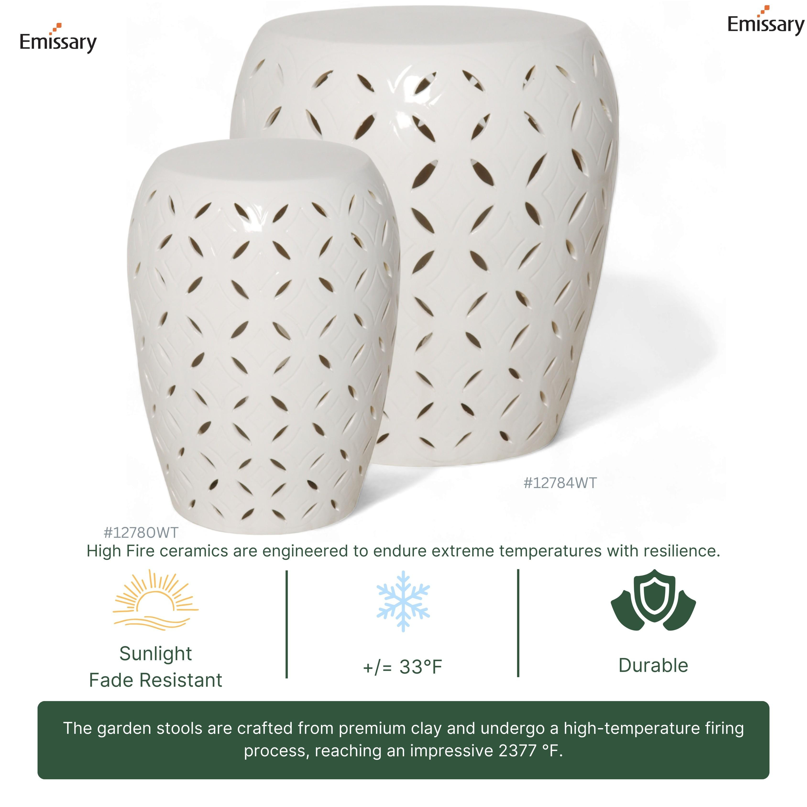 22 in. Lattice Garden Stool